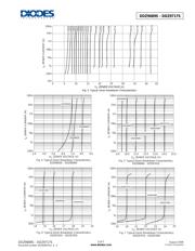 DDZ9702S-7 datasheet.datasheet_page 3