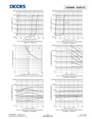 DDZ9702S-7 datasheet.datasheet_page 4