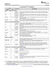 DS80PCI102SQE/NOPB datasheet.datasheet_page 4