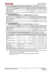74VHCT573AFT(BE) datasheet.datasheet_page 6