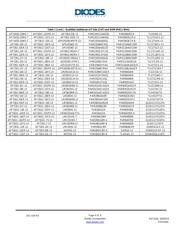 AH1815-W-7 datasheet.datasheet_page 3