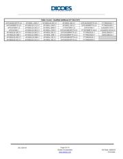 AP431SAN1TR-G1 datasheet.datasheet_page 5