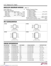 LTC1864ACMS8 datasheet.datasheet_page 2