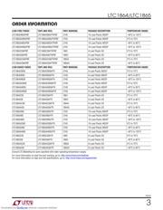 LTC1864ACMS8 datasheet.datasheet_page 3