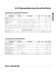 DS1087LU-266+ datasheet.datasheet_page 3