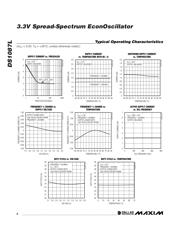 DS1087LU-266+ datasheet.datasheet_page 6