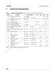 HD1530FX datasheet.datasheet_page 3