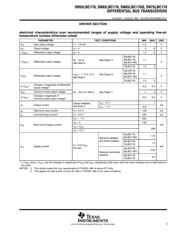 SN65LBC176 datasheet.datasheet_page 5