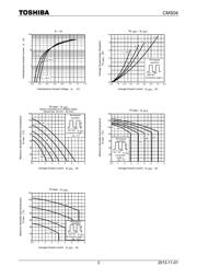 CMS04(TE12L,Q,M) datasheet.datasheet_page 3