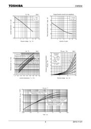 CMS04(TE12L,Q,M) datasheet.datasheet_page 4