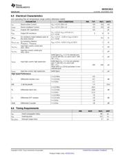 HD3SS3411IRWAR datasheet.datasheet_page 5