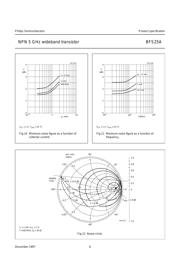 BFS25 datasheet.datasheet_page 6