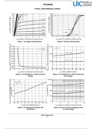 NTD4806N datasheet.datasheet_page 4