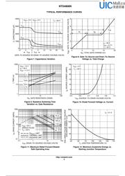 NTD4806N datasheet.datasheet_page 5