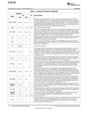 TL16C752CIRHBR datasheet.datasheet_page 4