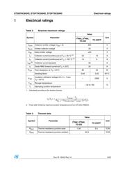 STGB7NC60HD-1 datasheet.datasheet_page 3