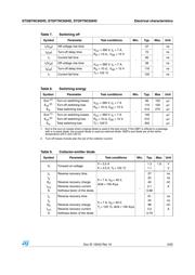 STGB7NC60HD-1 datasheet.datasheet_page 5