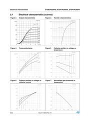 STGB7NC60HD-1 datasheet.datasheet_page 6