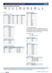 CGA4J1X7S1E106K125AE datasheet.datasheet_page 4