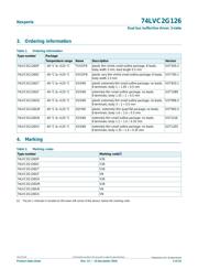 74LVC2G126DP,125 datasheet.datasheet_page 2