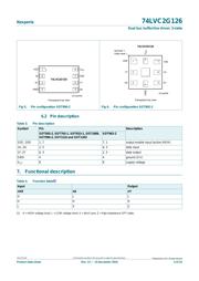 74LVC2G126DP,125 datasheet.datasheet_page 4