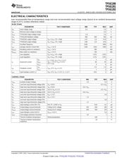 TPS61202DSCRG4 datasheet.datasheet_page 3