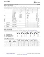 SN74AVC16373DGGR datasheet.datasheet_page 6