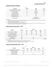 LZ4-64MDC9-0000 datasheet.datasheet_page 5