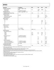 AD7623ASTZ datasheet.datasheet_page 4