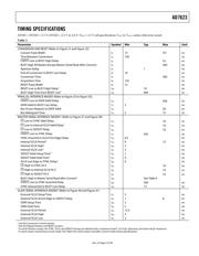 AD7623ACP datasheet.datasheet_page 5