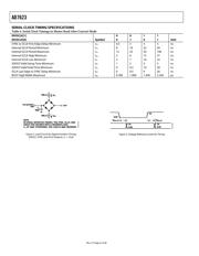 AD7623ACPRL datasheet.datasheet_page 6