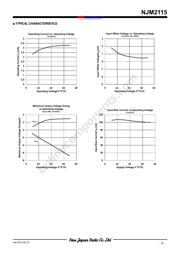 NJM2115V-TE1 datasheet.datasheet_page 3