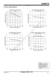 NJM2115V-TE1 datasheet.datasheet_page 5