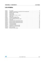 VND5050AK-E datasheet.datasheet_page 3