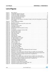 VND5050AK-E datasheet.datasheet_page 4