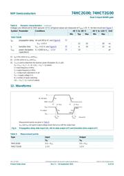 74HCT2G00DP,125 数据规格书 6