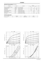 CPH3910 datasheet.datasheet_page 2