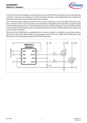 2EDN8523FXTMA1 datasheet.datasheet_page 2