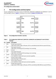 2EDN8524FXTMA1 datasheet.datasheet_page 6