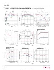 LT3980EDE#PBF datasheet.datasheet_page 4