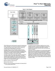 CY8C4014SXI-420 datasheet.datasheet_page 4