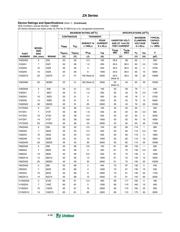 V180ZA5 datasheet.datasheet_page 3