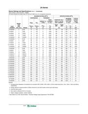 V180ZA5 datasheet.datasheet_page 4