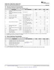 SN65LVDT2DBVTG4 datasheet.datasheet_page 6