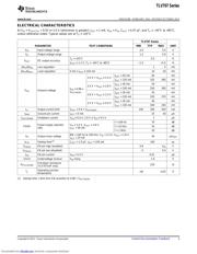 TLV707285 datasheet.datasheet_page 3