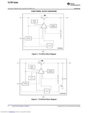 TLV707285P datasheet.datasheet_page 4