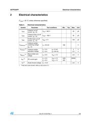 2STP535FP datasheet.datasheet_page 3