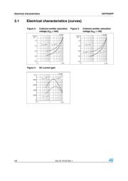 2STP535FP datasheet.datasheet_page 4