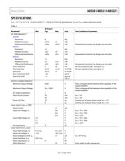 AD5311BRTZ-500RL7 datasheet.datasheet_page 3