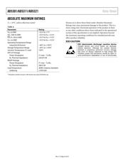 AD5311BRTZ-500RL7 datasheet.datasheet_page 6